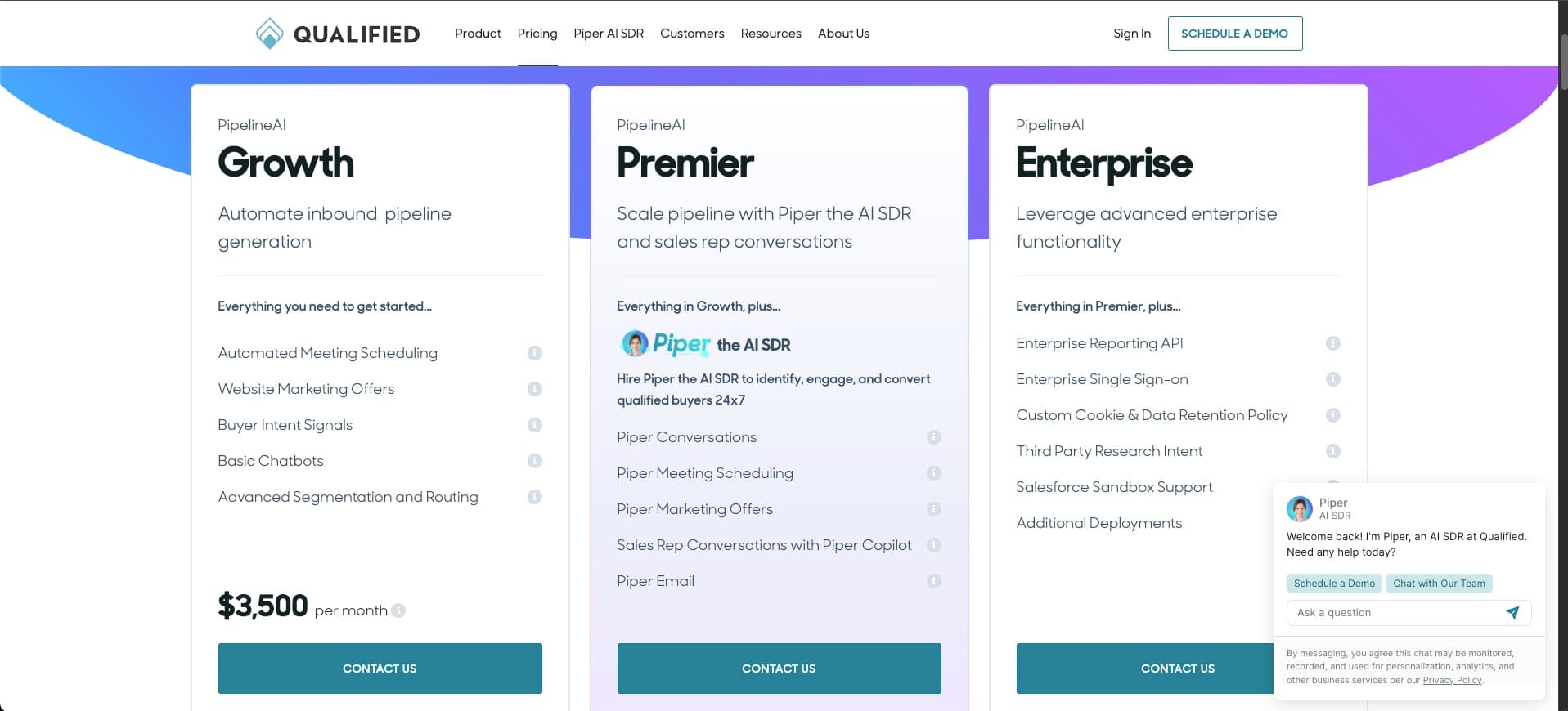 Disqualified by Qualified? Here's why Aimdoc is the better choice for growing businesses