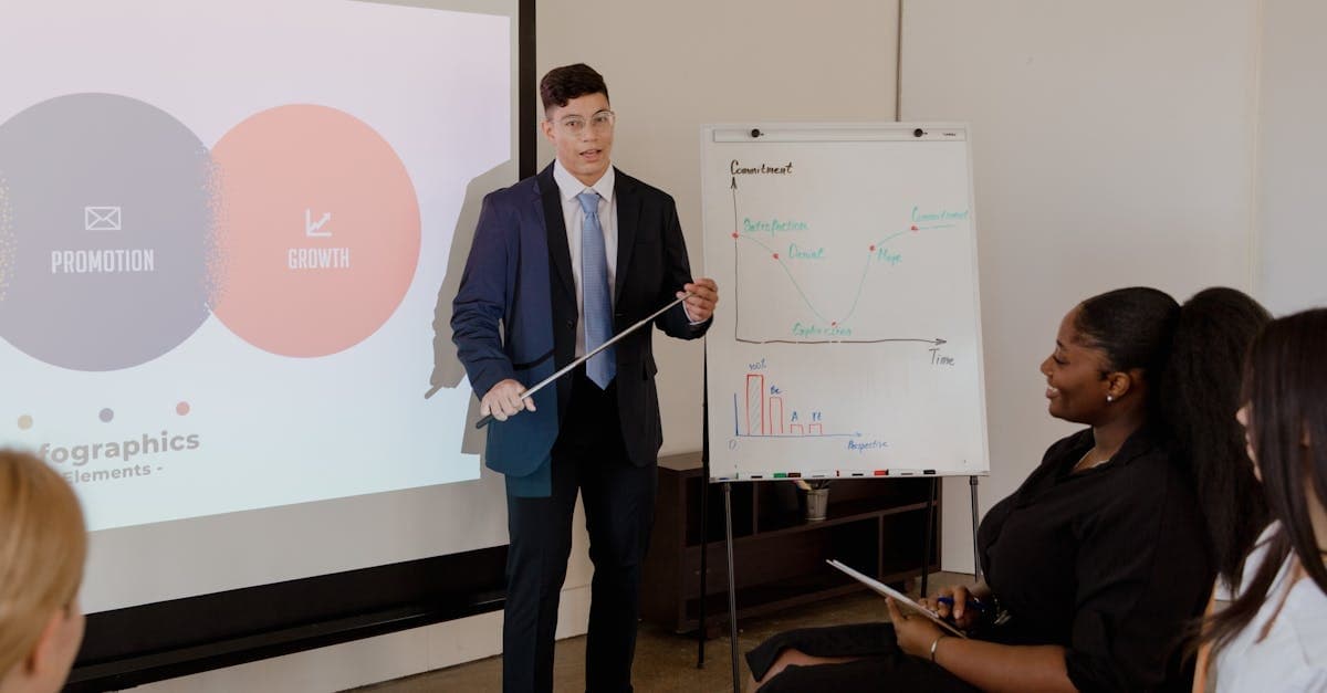 AI's Impact on Sales Training: Transforming Teams for the Digital Age